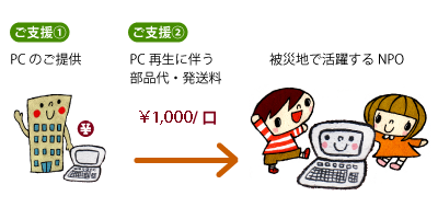 PC1000.png
